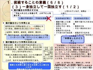 １．挑戦することの意義（６／８）
 　（３）一身独立して一国独立す（１／２）
     福沢諭吉の学問のすすめ                     ・・・と言われているが、実際は・・・
     「天は人の上に人を造らず、人の下に人を             　と続く。
     造らず」
        人類の平等を説く、平和的な啓蒙書          社会的地位が高い          社会的地位が低い
                                 ・複雑で難しい仕事 ・簡単で誰でもできる仕
 福沢諭吉のいう学問とは                     ・重要とされる    事
実用性のない学問は後回しにし、一生懸命にや            ・自然にその一家も ・軽視される
るべきは、普通の生活に役立つ実学である。             　栄える       ・その一家は栄えない
                                 ・家風が代々伝わる
（地理学、物理学、経済学、経営学、歴史学…            ・子々孫々まで地位高 ・家風が代々伝わる
etc ）
    現代であれば、自己実現をするためのキャリア論       い          ・子々孫々まで地位低い
                                         この差は
  、リーダーシップ論、モチベーション論も入って
                                        「学問をしたかどう
           くるはず
                                           か」
 福沢諭吉のいう学問の目的とは                          で決まる
無能な政府、暴力的な政府や政治を避けようと            「天は富貴を人に与えるのではなく、人の働
するならば、今すぐ学問に志して、自分の才能 これは「人民     きに与える」という言葉がある。つまり、人
や人間性を高め、政府と同等の地位にのぼるよ －政府」の関     は生まれたときには、貴賎や貧富の区別はな
    うにしなければならない。      係だけではな
                        く、「従業員
                                 い。ただ、しっかり学問をして物事を良く
「何者にも束縛されない独立」という大義を求   －経営陣（会   知っているものは、社会的地位が高く、豊か
   め、自由自主の権利を回復する。      社）」との関   な人になり、学ばない人は貧乏で地位の低い
                        係にも当ては   人となる、ということだ。
 これが、私のすすめる学問の目的である。    まる！
       「一身独立して、一国独立す」            （出典： [4] 福沢諭吉 ( 著 ) ／齋藤孝 ( 訳 ), 現代語
   国家とも対等に渡り合える自律した人物たる          訳 学問のすすめ , ちくま新書 ,2009 年）
                                 人類の平等を、他人を妬む・羨むことを否定す
            ことが、                                    10
                                 る根拠として用いている！！かなり斬新で強烈
        国家の独立にもつながるのだ
 