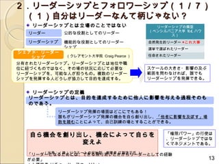 ２．リーダーシップとフォロワーシップ（１／７）
　（１）自分はリーダーなんて柄じゃない？
     リーダーシップとは立場のことではない                   リーダーシップの類型
                                        （ペンシルバニア大学 R.C. ハウ
   リーダー        公的な役割としてのリーダー                  ス）
   リーダーシップ     機能的な役割としてのリーダー           自然発生的リーダー ●これ大事
               シップ                      選挙で選ばれたリーダー
シェアド・リーダー
            （クレアモント大学院 Craig Pearce ）   任命されたリーダー
    シップ
分有されたリーダーシップ。リーダーシップとは地位や職
位に紐づくものではなく、その場の状況に応じて必要な               スケールの大きさ・影響の及ぶ
リーダーシップを、可能な人が担うもの。複数のリーダー              範囲を問わなければ、誰でも
シップを発揮する人どうしが協力して目的を達成する。               リーダーシップを発揮できる。


    リーダーシップの定義
   リーダーシップとは、目的を達成するために他人に 影響を与える過程そのも
   のである。
             リーダーシップ発揮の場面はどこにでもある！
             誰もがリーダーシップ発揮の機会を自ら創り出し、「他者に影響を及ぼす」場
             数を踏むことによって、自己訓練の場とすることができる。


    自ら機会を創り出し、機会によって自らを                      「権限パワー」の行使は
                                             、リーダーシップではな
            変えよ                              くマネジメントである。

       （出典：（株）リクルートの旧社訓　創業者 江副浩正氏 ）
   「リーダーとなるためには、できる限り若いときからリーダーとしての経験
   が必要」                                                      13
 