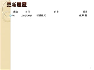 更新履歴
 版数       日付               内容    担当
 0.1   2012/04/27   新規作成        佐藤 創




                                       2
 