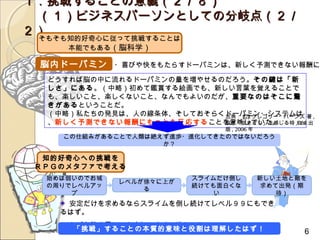 １．挑戦することの意義（２／８）
　（１）ビジネスパーソンとしての分岐点（２／
２）
 そもそも知的好奇心に従って挑戦することは
     本能でもある（脳科学）

 脳内ドーパミン ・喜びや快をもたらすドーパミンは、新しく予測できない報酬に反
  どうすれば脳の中に流れるドーパミンの量を増やせるのだろう。その鍵は「新
  しさ」にある。（中略）初めて鑑賞する絵画でも、新しい言葉を覚えることで
  も、楽しいこと、楽しくないこと、なんでもよいのだが、重要なのはそこに驚
  きがあるということだ。
  （中略）私たちの発見は、人の線条体、そしておそらくドーパミン・システムは 著 ,
                           出典： [2] グレゴリー・バーンズ
  、新しく予測できない報酬にもっとも反応する ことを意味していた。
                           脳が「生きがい」を感じる時 ,NHK 出
                               版 , 2006 年
    この仕組みがあることで人類は絶えず進歩・進化してきたのではないだろう
                    か？

  知的好奇心への挑戦を
 ＲＰＧのメタファで考える
  始めは弱いのでお城               スライムだけ倒し          新しい土地と敵を
              レベルが徐々に上が
  の周りでレベルアッ               続けても面白くな          求めて出発（期
                  る
      プ                       い                待）
     安定だけを求めるならスライムを倒し続けてレベル９９にもでき
    るはず。
     なぜ危険を冒しても未知の土地へ進むのか？
      「挑戦」することの本質的意味と役割は理解したはず！                    6
 