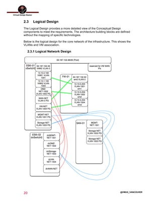  
20	
  
	
  
@VMUG_VANCOUVER
2.3 Logical Design
The Logical Design provides a more detailed view of the Conceptual Design
components to meet the requirements. The architecture building blocks are defined
without the mapping of specific technologies.
Below is the logical design for the core network of the infrastructure. This shows the
VLANs and VM association.
2.3.1 Logical Network Design
 