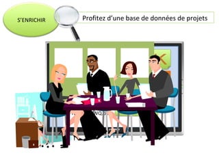 Profitez d’une base de données de projets S’ENRICHIR 