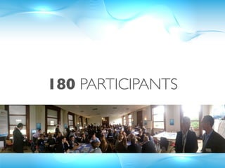 180 PARTICIPANTS
 