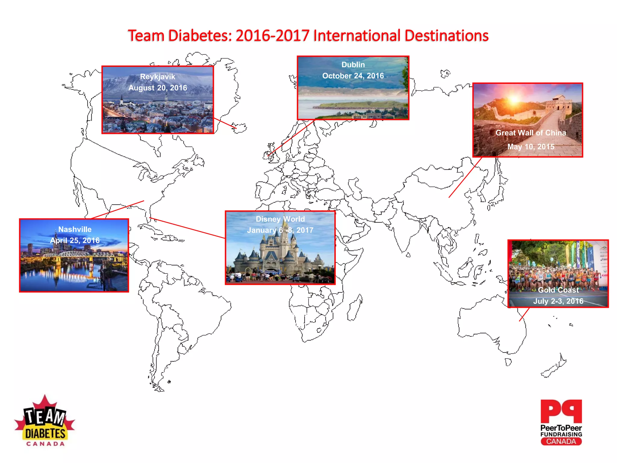 Cayman Islands
December 1, 2013
Dublin
October 24, 2016
Machu Picchu
August 24, 2014
Nashville
April 25, 2016
Team Diabetes: 2016-2017 International Destinations
Disney World
January 6 -8, 2017
Great Wall of China
May 10, 2015
Reykjavik
August 20, 2016
Gold Coast
July 2-3, 2016
 
