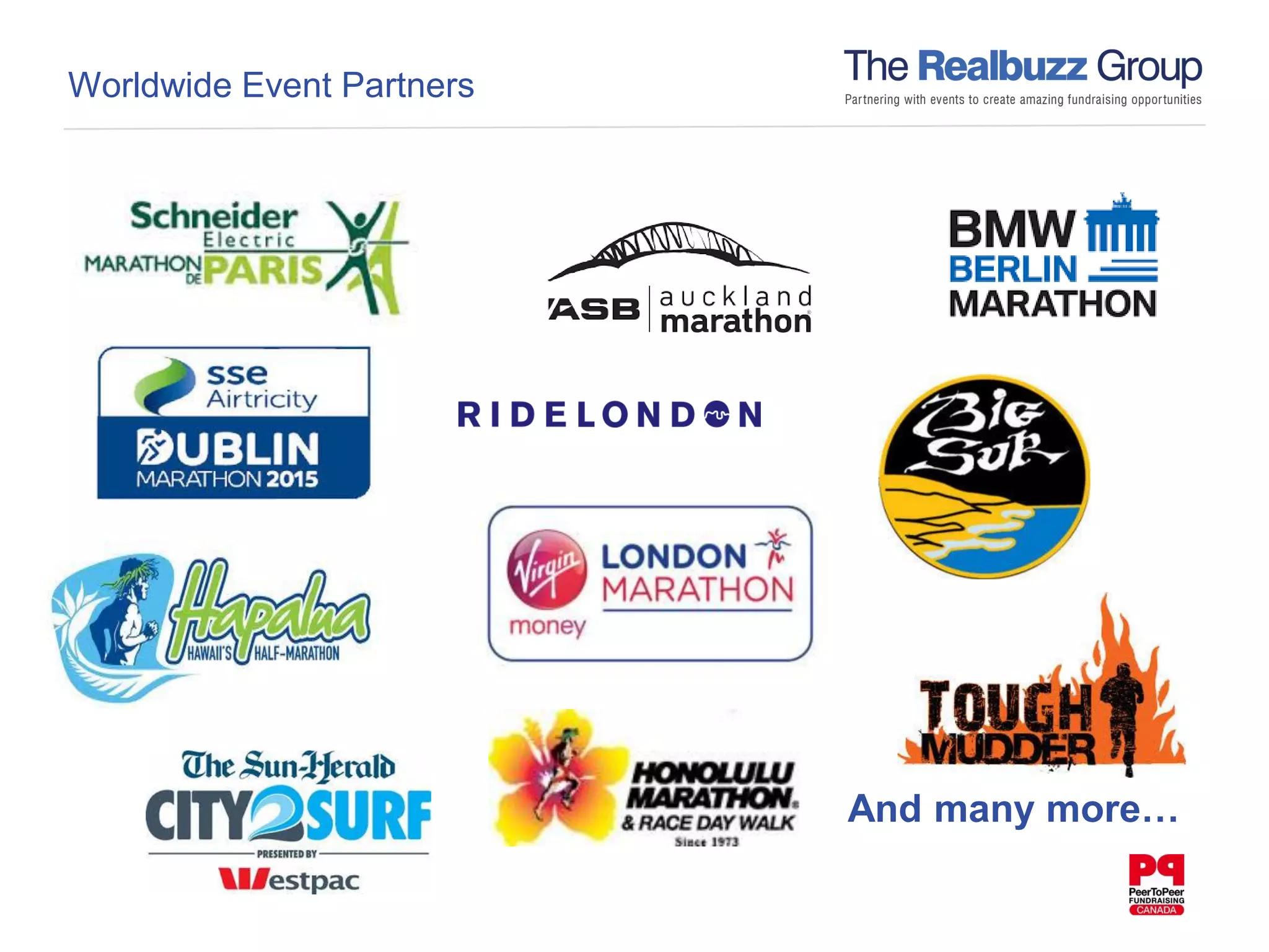 And many more…
Worldwide Event Partners
 