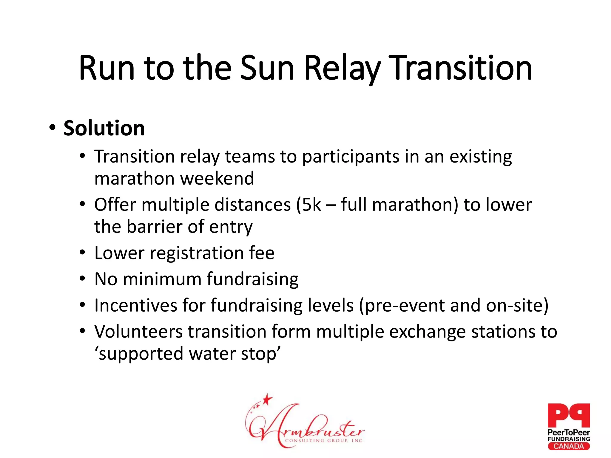 Run to the Sun Relay Transition
• Solution
• Transition relay teams to participants in an existing
marathon weekend
• Offer multiple distances (5k – full marathon) to lower
the barrier of entry
• Lower registration fee
• No minimum fundraising
• Incentives for fundraising levels (pre-event and on-site)
• Volunteers transition form multiple exchange stations to
‘supported water stop’
 