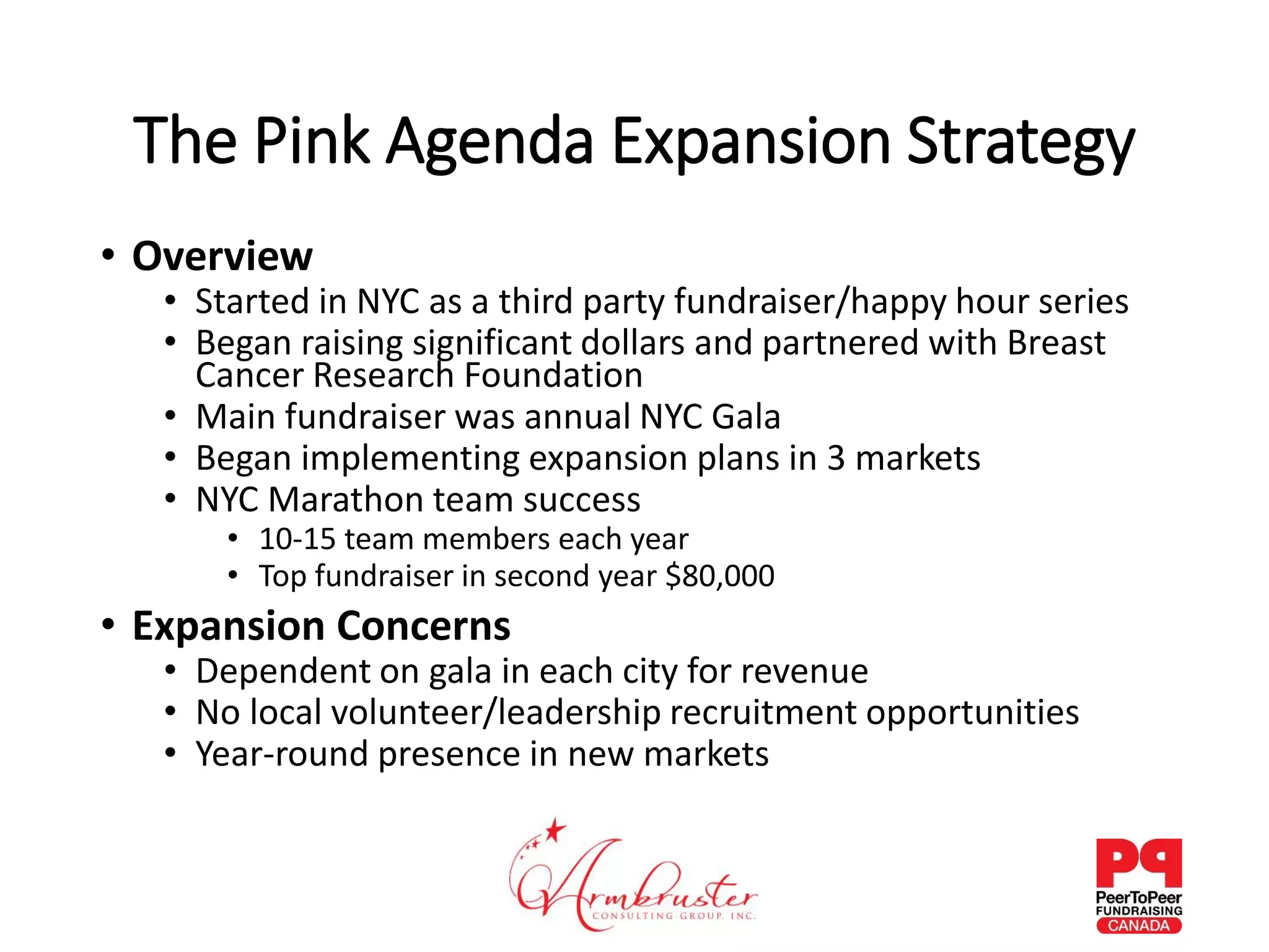 The Pink Agenda Expansion Strategy
• Overview
• Started in NYC as a third party fundraiser/happy hour series
• Began raising significant dollars and partnered with Breast
Cancer Research Foundation
• Main fundraiser was annual NYC Gala
• Began implementing expansion plans in 3 markets
• NYC Marathon team success
• 10-15 team members each year
• Top fundraiser in second year $80,000
• Expansion Concerns
• Dependent on gala in each city for revenue
• No local volunteer/leadership recruitment opportunities
• Year-round presence in new markets
 