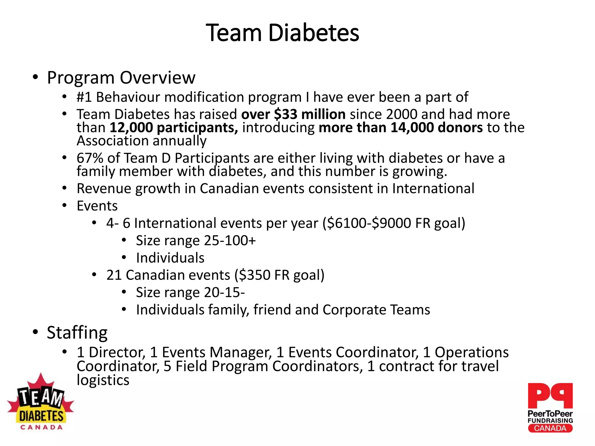 Team Diabetes
• Program Overview
• #1 Behaviour modification program I have ever been a part of
• Team Diabetes has raised over $33 million since 2000 and had more
than 12,000 participants, introducing more than 14,000 donors to the
Association annually
• 67% of Team D Participants are either living with diabetes or have a
family member with diabetes, and this number is growing.
• Revenue growth in Canadian events consistent in International
• Events
• 4- 6 International events per year ($6100-$9000 FR goal)
• Size range 25-100+
• Individuals
• 21 Canadian events ($350 FR goal)
• Size range 20-15-
• Individuals family, friend and Corporate Teams
• Staffing
• 1 Director, 1 Events Manager, 1 Events Coordinator, 1 Operations
Coordinator, 5 Field Program Coordinators, 1 contract for travel
logistics
 