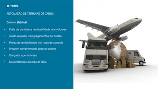 AUTOMAÇÃO DE TERMINAIS DE CARGA
Cenário Habitual
• Falta de controle e rastreabilidade dos volumes
• Custo elevado com pagamentos de multas
• Perda de rentabilidade por falta de controle
• Imagem comprometida junto ao cliente
• Gargalos operacionais
• Dependências da mão de obra.
 