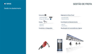 Gestão de pneus
GESTÃO DE FROTA
 Ficha técnica (controle marca de fogo)
 Estrutura do pneu
 Movimentações
 Rodízios, inspeções, análises técnicas
 Controle de sulcos e calibragem
 Controle de vida útil de cada recapagem
 Desvio das Metas (durabilidade)
 Custeio automático de consertos,
fornecedor por banda, recapes...
 Integração com Bandag
 