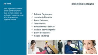 TOTVS SMART ANALYTICS
 