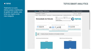 Mais de 500 indicadores
Mais de 300 relatórios
100% SaaS
Mais de 84% de adoção
de disponibilidade
pelos usuários
(fonte: Instituto Gartner)
TOTVS SMART ANALYTICS
 