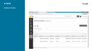 MOBILE
Anywhere
FLUIG
 