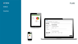 Obrigado ;)
Miguel Torres
Arquiteto de Soluções
miguel.torres@totvs.com.br
 