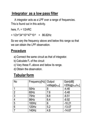 Integrator as a low pass filter
A integrator acts as a LPF over a range of frequencies.
This is found out in this activity.
here, Fc = 1/2πRC
= 1/2π*34*103*47*10-9 = 86.82Hz
So we vary the frequency above and below this range so that
we can obtain the LPF observation.
Procedure
a) Connect the same circuit as that of integrator.
b) Calculate Fc of the circuit
c) Vary these Fc above and below its range.
d) Obtain the observation.
Tabular form
No Frequency[Hz] Output
voltage[vout]
Gain[dB]
=20log[vout/vin]
1 50Hz 8 -4.46
2 60Hz 7.6 -5.48
3 75Hz 6.8 -6.51
4 86Hz 6.4 -8.92
5 100Hz 6 -10.21
6 120Hz 5.2 -13.07
7 140Hz 4.8 -14.67
 