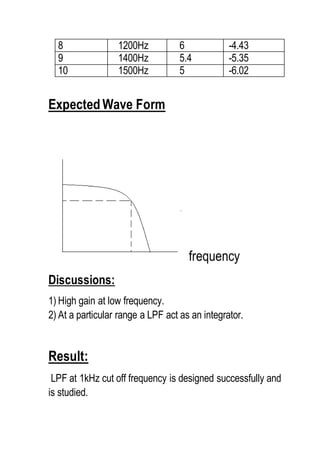 8 1200Hz 6 -4.43
9 1400Hz 5.4 -5.35
10 1500Hz 5 -6.02
Expected Wave Form
frequency
Discussions:
1) High gain at low frequency.
2) At a particular range a LPF act as an integrator.
Result:
LPF at 1kHz cut off frequency is designed successfully and
is studied.
 