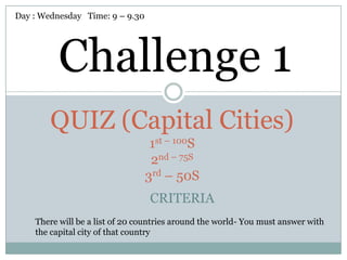 Day : Wednesday Time: 9 – 9.30




          Challenge 1
        QUIZ (Capital Cities)
                                  1st – 100S
                                  2nd – 75S
                                 3rd – 50S
                                  CRITERIA
    There will be a list of 20 countries around the world- You must answer with
    the capital city of that country
 