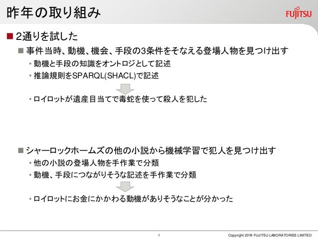12日目 自分の中の世界を文字という媒体で表現して誰かに伝える 111日後からエブリスタで毎日投稿する小説家志望 ヘキイブログ