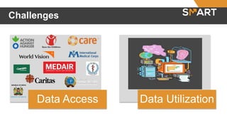 Challenges
Data Access Data Utilization
 