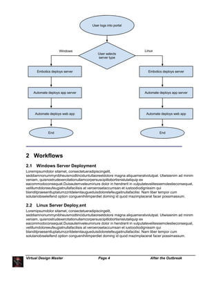 Virtual Design Master Page 4 After the Outbreak
2 Workflows
2.1 Windows Server Deployment
Loremipsumdolor sitamet, consectetueradipiscingelit,
seddiamnonummynibheuismodtinciduntutlaoreetdolore magna aliquameratvolutpat. Utwisienim ad minim
veniam, quisnostrudexercitationullamcorpersuscipitlobortisnislutaliquip ex
eacommodoconsequat.Duisautemveleumiriure dolor in hendrerit in vulputatevelitessemolestieconsequat,
velillumdoloreeufeugiatnullafacilisis at veroerosetaccumsan et iustoodiodignissim qui
blanditpraesentluptatumzzrildelenitaugueduisdoloretefeugaitnullafacilisi. Nam liber tempor cum
solutanobiseleifend option conguenihilimperdiet doming id quod mazimplacerat facer possimassum.
2.2 Linux Server Deploy,ent
Loremipsumdolor sitamet, consectetueradipiscingelit,
seddiamnonummynibheuismodtinciduntutlaoreetdolore magna aliquameratvolutpat. Utwisienim ad minim
veniam, quisnostrudexercitationullamcorpersuscipitlobortisnislutaliquip ex
eacommodoconsequat.Duisautemveleumiriure dolor in hendrerit in vulputatevelitessemolestieconsequat,
velillumdoloreeufeugiatnullafacilisis at veroerosetaccumsan et iustoodiodignissim qui
blanditpraesentluptatumzzrildelenitaugueduisdoloretefeugaitnullafacilisi. Nam liber tempor cum
solutanobiseleifend option conguenihilimperdiet doming id quod mazimplacerat facer possimassum.
 