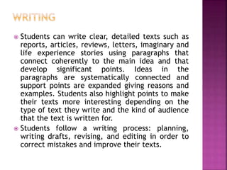  Students can write clear, detailed texts such as
reports, articles, reviews, letters, imaginary and
life experience stories using paragraphs that
connect coherently to the main idea and that
develop significant points. Ideas in the
paragraphs are systematically connected and
support points are expanded giving reasons and
examples. Students also highlight points to make
their texts more interesting depending on the
type of text they write and the kind of audience
that the text is written for.
 Students follow a writing process: planning,
writing drafts, revising, and editing in order to
correct mistakes and improve their texts.
 