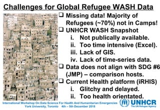 Challenges for Global Refugee WASH Data
International Workshop On Data Science For Health And Humanitarian Emergencies
York University, Toronto 4th – 5th December 2018
 Missing data! Majority of
Refugees (~70%) not in Camps!
 UNHCR WASH Snapshot
i. Not publically available.
ii. Too time intensive (Excel).
iii. Lack of GIS.
iv. Lack of time-series data.
 Data does not align with SDG #6
(JMP) – comparison hosts.
 Current Health platform (iRHIS)
i. Glitchy and delayed.
ii. Too health orientated.
 