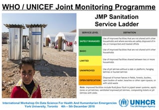 WHO / UNICEF Joint Monitoring Programme
International Workshop On Data Science For Health And Humanitarian Emergencies
Yor...