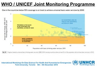 WHO / UNICEF Joint Monitoring Programme
International Workshop On Data Science For Health And Humanitarian Emergencies
York University, Toronto 4th – 5th December 2018
 