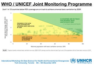 WHO / UNICEF Joint Monitoring Programme
International Workshop On Data Science For Health And Humanitarian Emergencies
York University, Toronto 4th – 5th December 2018
 