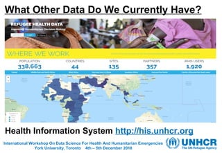 What Other Data Do We Currently Have?
International Workshop On Data Science For Health And Humanitarian Emergencies
York University, Toronto 4th – 5th December 2018
Health Information System http://his.unhcr.org
 