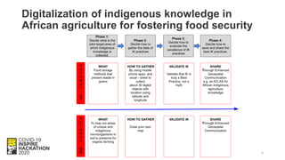 Digitalization of indigenous knowledge in
African agriculture for fostering food security
3
 