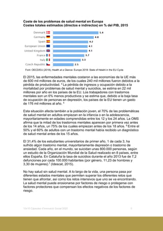 10x10 Càpsules d’Innovació Social 2020 5
Coste de los problemas de salud mental en Europa
Costes totales estimados (directos e indirectos) en % del PIB, 2015
Font: OECD/EU (2018), Health at a Glance: Europe 2018: State of Helaht in the EU Cycle
El 2015, las enfermedades mentales costaron a las economías de la UE más
de 600 mil millones de euros, de los cuales 240 mil millones fueron debidos a la
pérdida de productividad. 4
La pérdida de ingresos y ocupación debido a la
mortalidad por problemas de salud mental y suicidios, se estima en 22 mil
millones por año en los países de la EU. Los trabajadores con trastornos
mentales son un 6% menos productivos y se estima que, debido a la baja tasa
de ocupación de personas en depresión, los países de la EU tienen un gasto
de 176 mil millones al año. 5
Esta situación afecta también a la población joven, el 70% de las problemáticas
de salud mental en adultos empiezan en la infancia o en la adolescencia,
mayoritariamente en edades comprendidas entre los 12 y los 24 años. La OMS
afirma que la mitad de los trastornos mentales aparecen por primera vez antes
de los 14 años, un 75% de los cuales empiezan antes de los 18 años. 6
Entre el
50% y el 60% de adultos con un trastorno mental había recibido un diagnóstico
de salud mental antes de los 15 años.
El 31,4% de los estudiantes universitarios de primer año, 1 de cada 3, ha
sufrido algún trastorno mental, mayoritariamente depresión o trastorno de
ansiedad. Cada año, en el mundo, se suicidan unas 800.000 personas, según
un estudio de la Organización Mundial de la Salud realizado en 8 países, entre
ellos España. En Cataluña la tasa de suicidios durante el año 2013 fue de 7,2
defunciones por cada 100.000 habitantes (por género, 11,23 de hombres y
3,30 de mujeres).7
(Idescat, 2015).
No hay salud sin salud mental. A lo largo de la vida, una persona pasa por
diferentes estados mentales que permiten superar los diferentes retos que
tienen que afrontar, así como los retos intensivos que uno se va encontrando.
La salud mental puede erosionarse por factores de riesgo o protegerse con
factores protectores que compensan los efectos negativos de los factores de
riesgo.
 