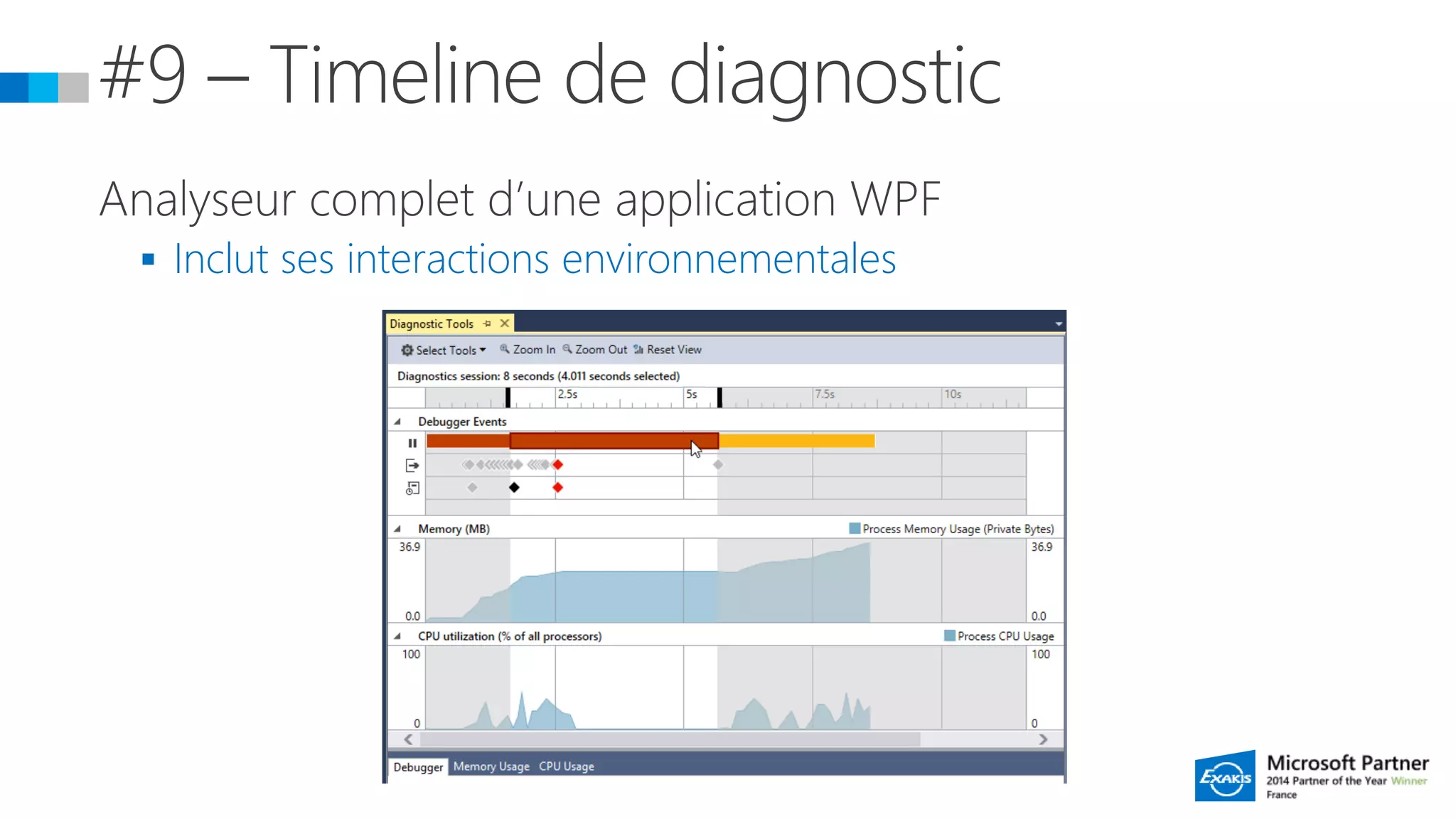  Inclut ses interactions environnementales
 
