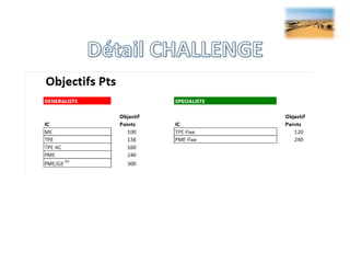 Challenge come in q3 2012 présentation