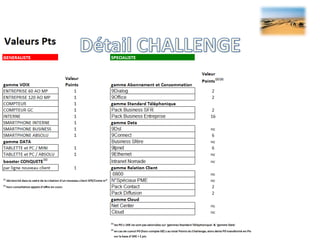 Challenge come in q3 2012 présentation