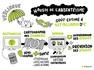 Challenge data Sciences Po Saint-Germain-en-Laye x Datactivist