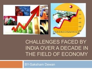 CHALLENGES FACED BY
INDIA OVER A DECADE IN
THE FIELD OF ECONOMY
BY-Saksham Dewan
 