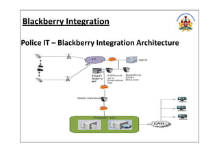Blackberry Integration
Police IT – Blackberry Integration Architecture
 