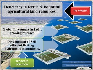 THE PROBLEM




Global Investment in hydro
    growing research.

  Development of Self-
    efficient floating
 hydroponic plantation’s.


        PROPOSED                  An idea by Zeev Trembovler
        SOLUTION             Hebrew University of Jerusalem, Israel
 