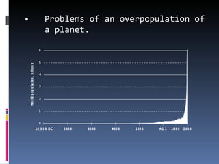 Problems of an overpopulation of a planet. 