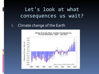 Let's look at what consequences us wait? Climate change of the Earth 