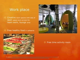 Work place

 Creative work spaces with lots of
  open space and corners for
  team work, lounge area



 Free healthy food in cafeteria




                                                                                 Free time activity room




  Pic source: 1. http://www.websudasa.com/blog/wp-content/uploads/2010/04/Google_Zurich_creative_office2.jpg, 2.
  http://www.wellnessworkdays.com/communities/7/004/009/584/947/images/4556652368.jpg,
 
