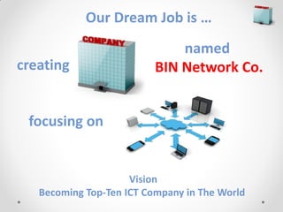 Our Dream Job is …
                              named
creating                  BIN Network Co.


 focusing on


                     Vision
   Becoming Top-Ten ICT Company in The World
 