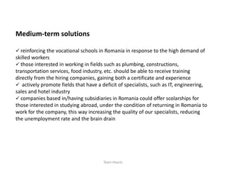Medium-term solutions

 reinforcing the vocational schools in Romania in response to the high demand of
skilled workers
 those interested in working in fields such as plumbing, constructions,
transportation services, food industry, etc. should be able to receive training
directly from the hiring companies, gaining both a certificate and experience
 actively promote fields that have a deficit of specialists, such as IT, engineering,
sales and hotel industry
 companies based in/having subsidiaries in Romania could offer scolarships for
those interested in studying abroad, under the condition of returning in Romania to
work for the company, this way increasing the quality of our specialists, reducing
the unemployment rate and the brain drain




                                       Team Hearts
 