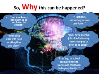 So,     Why this can be happened?
•   “I am a bachelor, I                      “I just have
     don’t want so-so                    elementary school
       job, I want the                      certificate...”
         best job”



 “I don’t like                         “I just have informal
work with fixed                        job...don’t have any
 working time                            severance pay or
  and place”                            even good salary”




                              “I can’t go to school
                                because I have to
                              work since childhood
                               to help my family...”
 