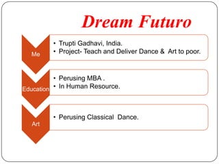 Dream Futuro
         • Trupti Gadhavi, India.
  Me     • Project- Teach and Deliver Dance & Art to poor.



          • Perusing MBA .
Education • In Human Resource.



         • Perusing Classical Dance.
  Art
 