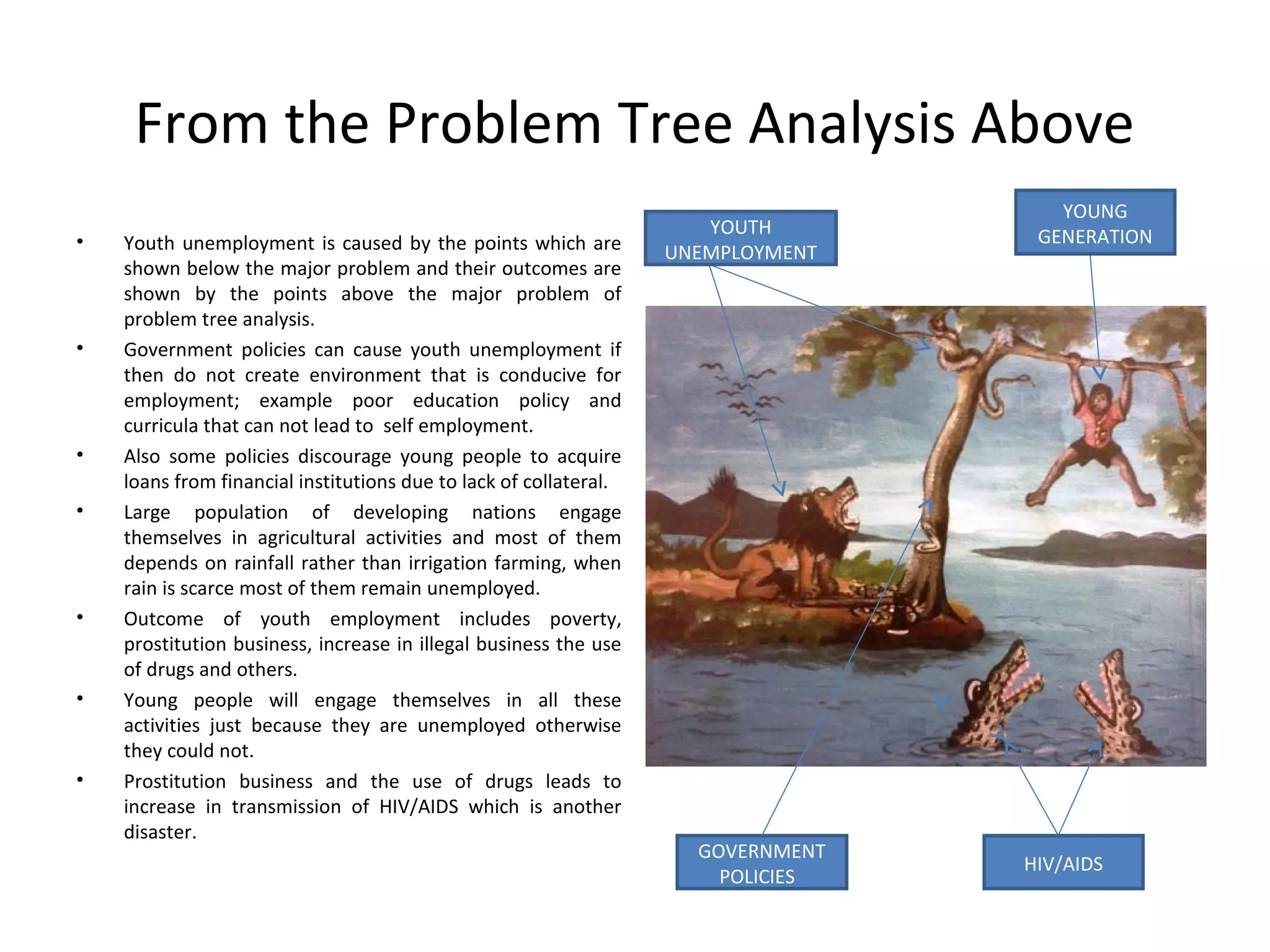 From the Problem Tree Analysis Above
                                                                                     YOUNG
                                                                      YOUTH        GENERATION
•   Youth unemployment is caused by the points which are           UNEMPLOYMENT
    shown below the major problem and their outcomes are
    shown by the points above the major problem of
    problem tree analysis.
•   Government policies can cause youth unemployment if
    then do not create environment that is conducive for
    employment; example poor education policy and
    curricula that can not lead to self employment.
•   Also some policies discourage young people to acquire
    loans from financial institutions due to lack of collateral.
•   Large population of developing nations engage
    themselves in agricultural activities and most of them
    depends on rainfall rather than irrigation farming, when
    rain is scarce most of them remain unemployed.
•   Outcome of youth employment includes poverty,
    prostitution business, increase in illegal business the use
    of drugs and others.
•   Young people will engage themselves in all these
    activities just because they are unemployed otherwise
    they could not.
•   Prostitution business and the use of drugs leads to
    increase in transmission of HIV/AIDS which is another
    disaster.
                                                                     GOVERNMENT
                                                                                  HIV/AIDS
                                                                       POLICIES
 