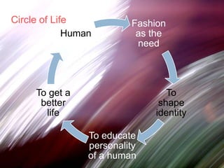 Circle of Life            Fashion
             Human         as the
                           need




     To get a                     To
      better                    shape
       life                    identity

                 To educate
                 personality
                 of a human
 