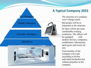 A Typical Company 2022
  Top Managers             The structure of a company
                           won’t change much.
Middle Managers            But people will be as
                           important as the structure.
                           So there will be the most
                           comfortable working
First-line Managers        conditions. The offices will
                           be equipped        with
                           modern devices, computers,
    Operatives             conditioners, laboratories,
                           sport gyms and rooms for
                           rest.
                           Each member of the
                           company will work
                           according to his/her
                           individual biorhythm but
                           without prejudice to the
                           company.
 