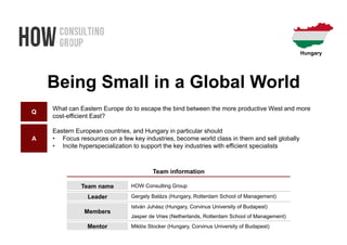 Hungary




    Being Small in a Global World
    What can Eastern Europe do to escape the bind between the more productive West and more
Q
    cost-efficient East?

    Eastern European countries, and Hungary in particular should
A   • Focus resources on a few key industries, become world class in them and sell globally
    • Incite hyperspecialization to support the key industries with efficient specialists



                                       Team information

              Team name        HOW Consulting Group

                Leader         Gergely Balázs (Hungary, Rotterdam School of Management)
                               István Juhász (Hungary, Corvinus University of Budapest)
               Members
                               Jasper de Vries (Netherlands, Rotterdam School of Management)
                Mentor         Miklós Stocker (Hungary, Corvinus University of Budapest)
 